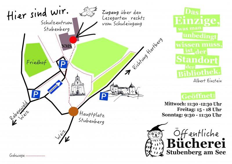 Bild mit Standortinfo etc.
